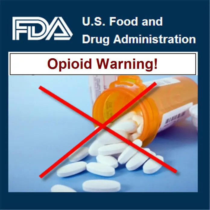 Featured image for “CPI Concurs with FDA Warnings of Opioid Use”